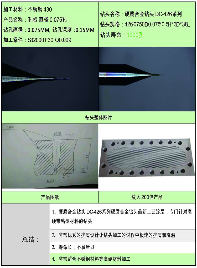 DC-426系列硬質(zhì)合金涂層微細(xì)鉆頭加工不銹鋼430產(chǎn)品實(shí)例分析.jpg