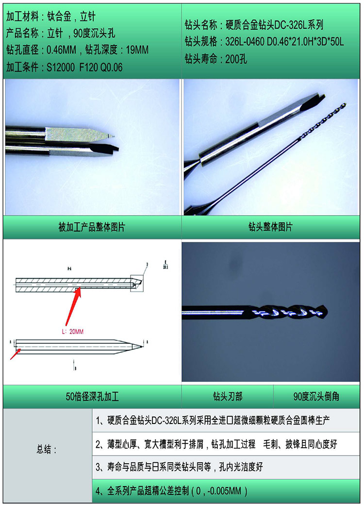 DC-326L系列鉆頭加工鈦合金產(chǎn)品實(shí)例分析.jpg