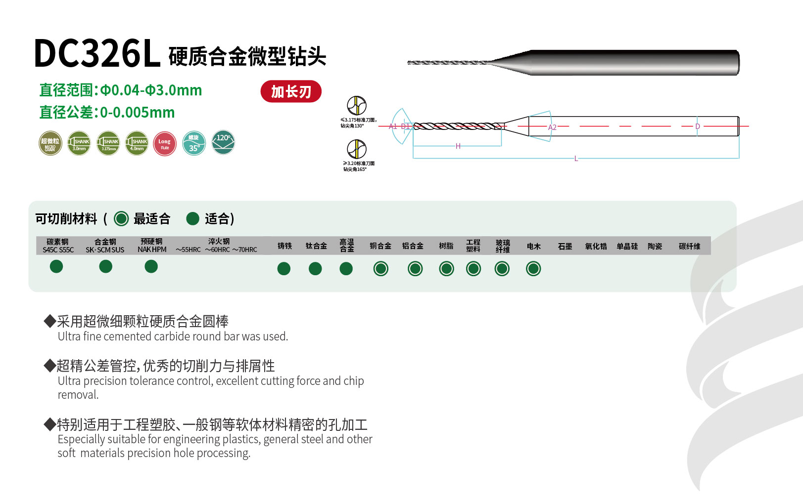 1635339798979746.jpg LG詳情頁圖2_DC326L.jpg