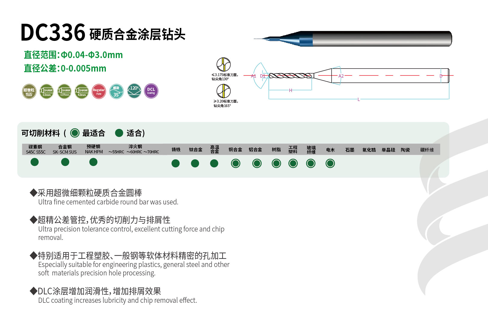 1635339878112481.jpg LG詳情頁圖2_DC336.jpg