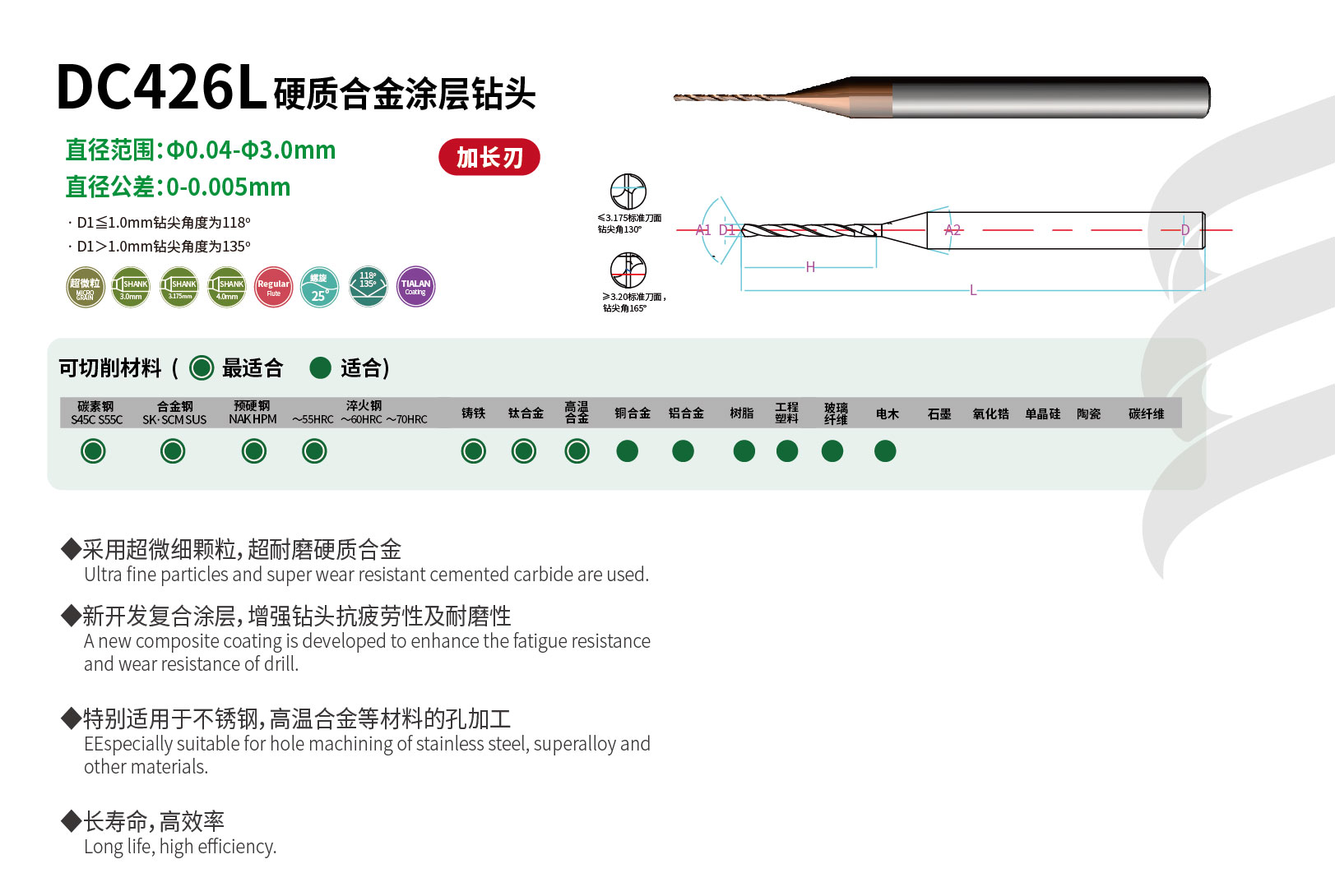 1635340208348685.jpg LG詳情頁(yè)圖2_DC426L.jpg