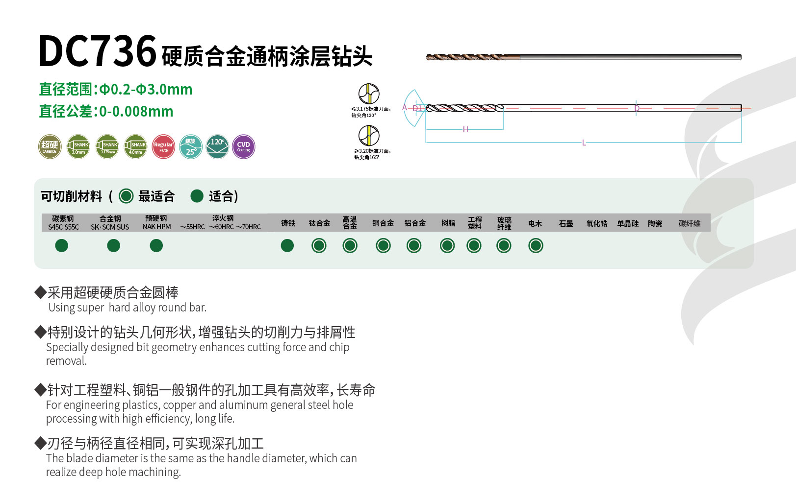 1635340434719112.jpg LG詳情頁(yè)圖2_DC736.jpg