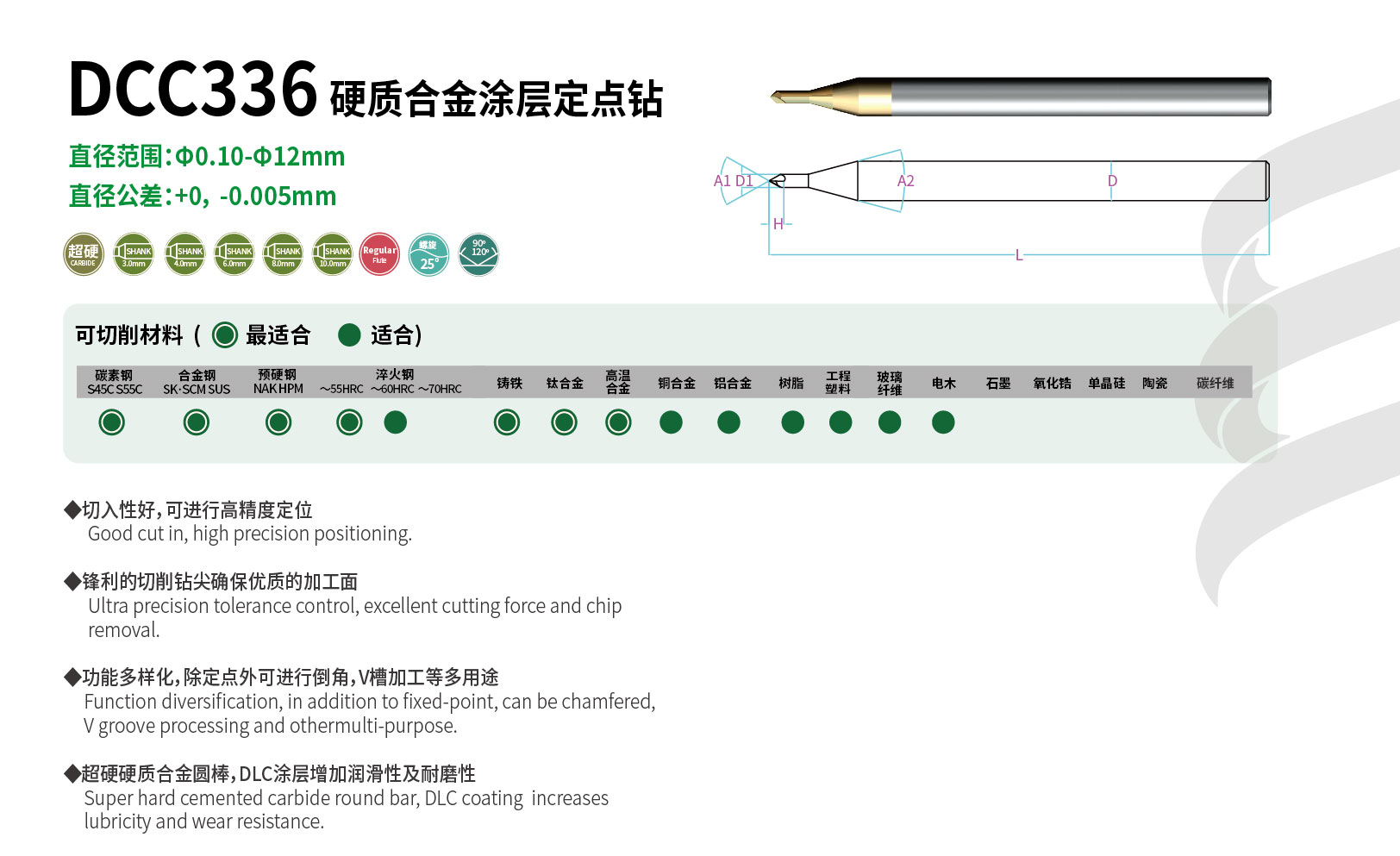 1635340611143880.jpg LG詳情頁圖2_DCC336.jpg