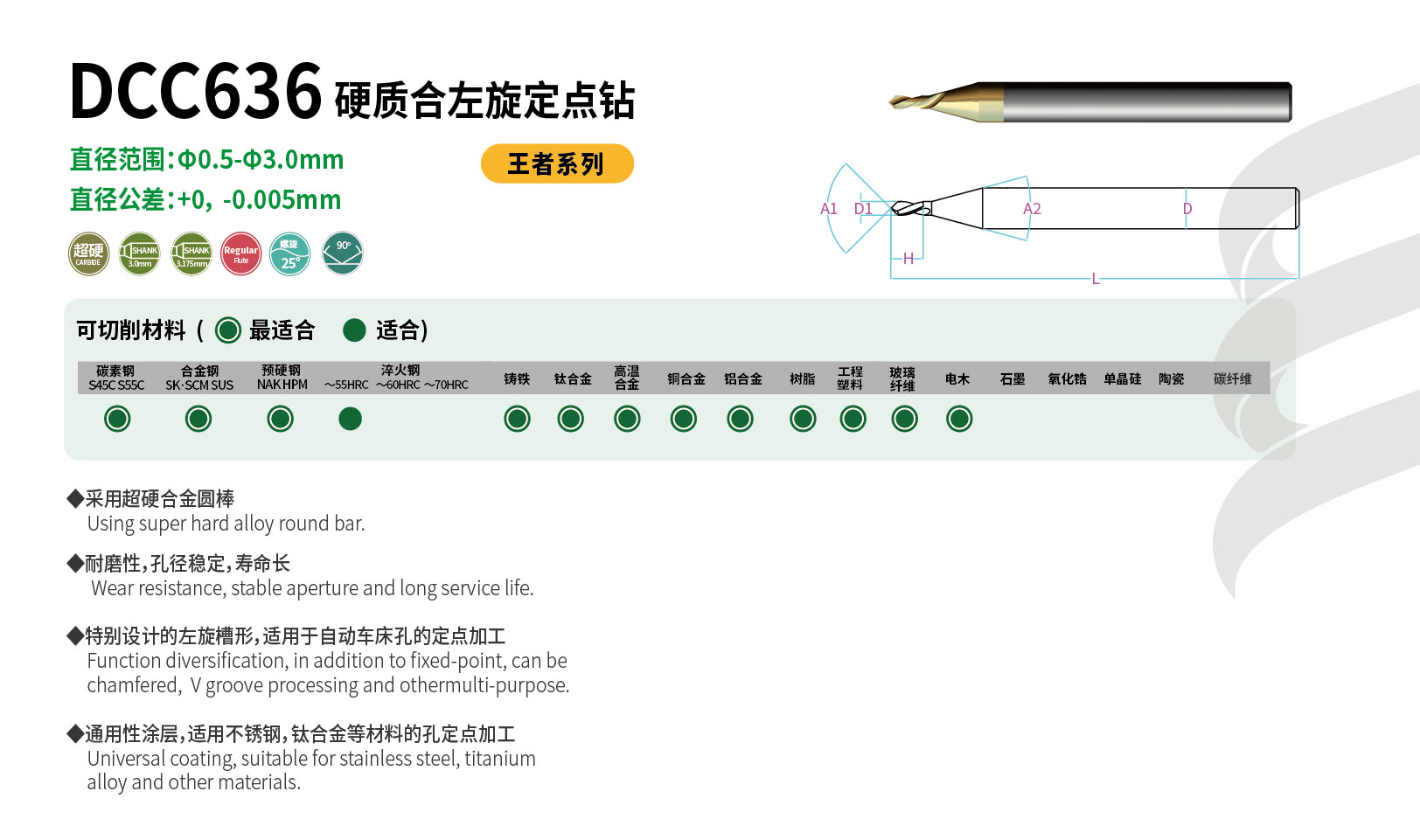 1635340760716972.jpg LG詳情頁圖2_DCC636.jpg