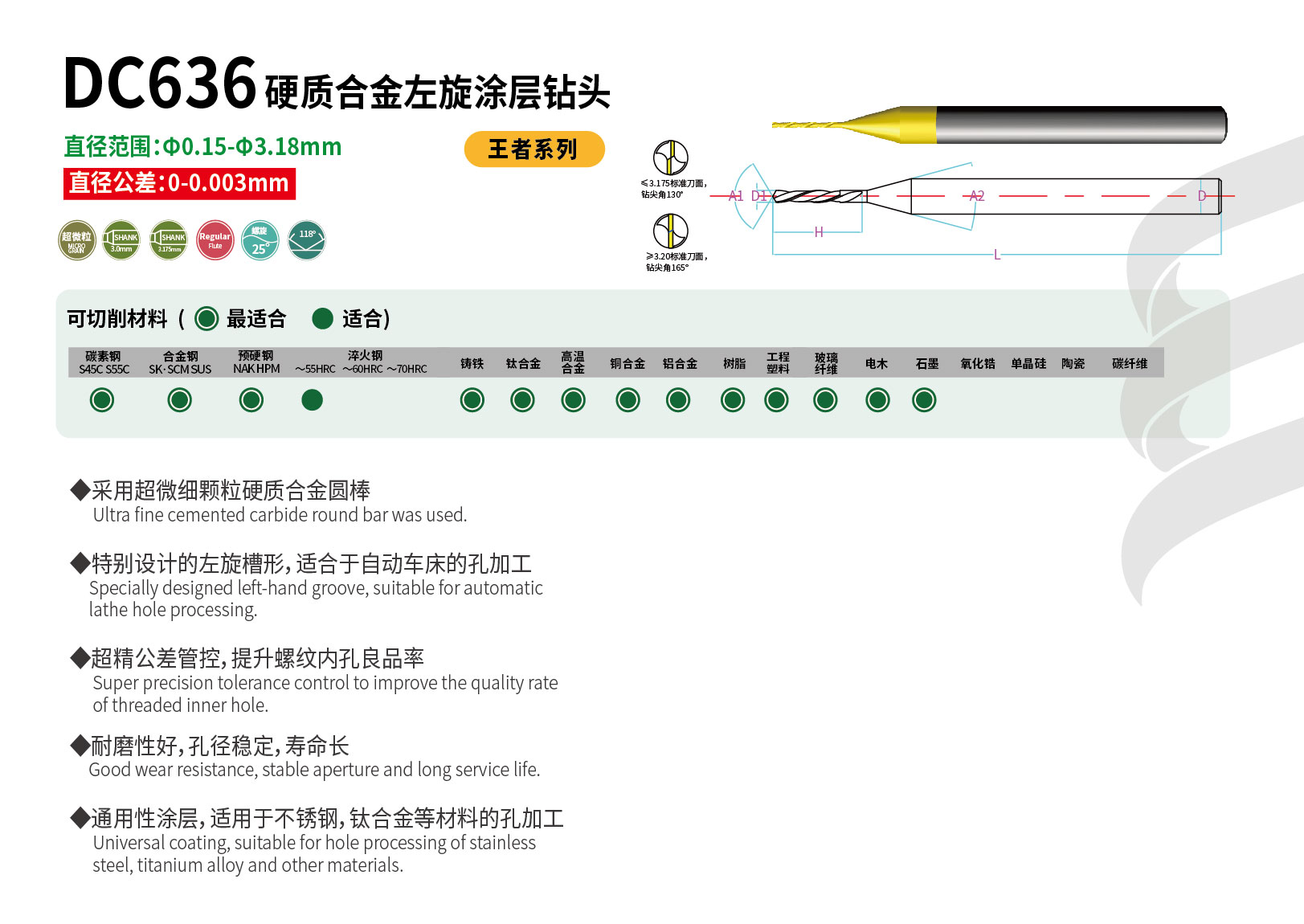 1635402387186377.jpg LG詳情頁圖2_DC636.jpg